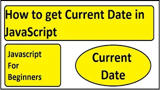 How to get Current Date in JavaScript Current Date JavaScript