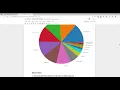 EDA on IPL DataSet Jupyter Notebook and 1 more page Personal Microsoft Edge 2021 04 14 13 59