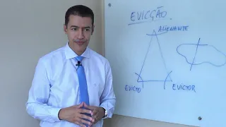 EVICÇÃO