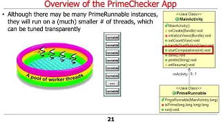 The Java Executor Interface Part 2