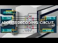 Address decoding circuit Numerical Microprocessor