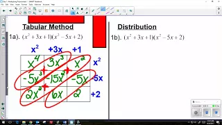 Multiplying Polynomials