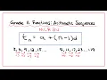 Grade 11 Math - MCR3U