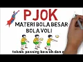 Download Lagu PJOK Materi Bola Voli Teknik Passing Bawah Dan Passing Atas VIDEO SCRIBE