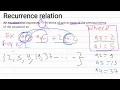 introduction to recurrence relation discrete mathematics in Amharic