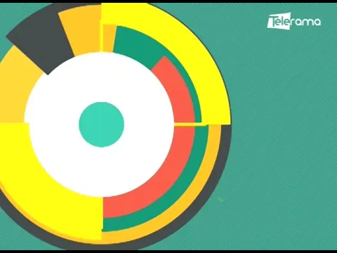 Hacia Dónde Vamos: Perspectivas económicas 2021