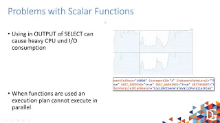 User Defined Functions - From SQL 2000