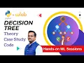 ML 7 Decision Trees - Theory Case Study and Code Venkat Reddy AI Classes