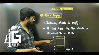 Stack Operations in Tamil Stack empty Stack full Push and Pop in Tamil Data Structures in Tamil