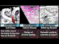 Every Serpent and Love Breathing Form Explained SPOILER ALERT Demon Slayer Kimetsu No Yaiba