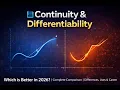 Continuity Differentiability Explained Class 12 Maths Made Easy