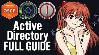Hacking Active Directory Chains for OSCP Abusing Weak Service Permissions