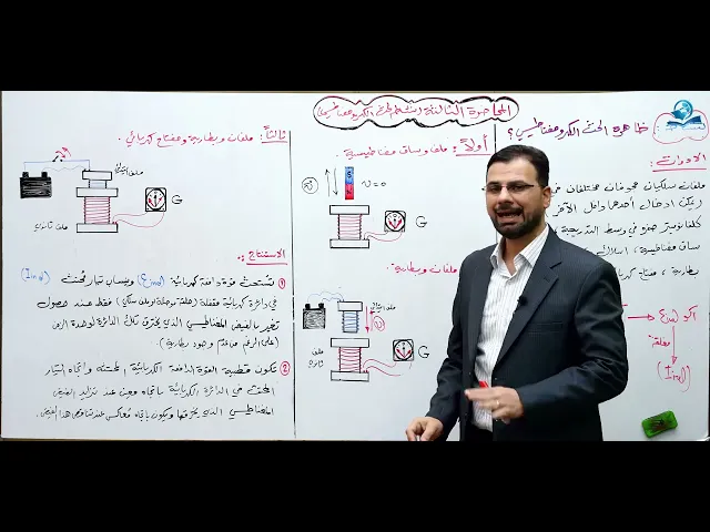 ⁣فيزياء السادس الاعدادي - الفصل الثاني - الحث الكهرومغناطيسي ج3