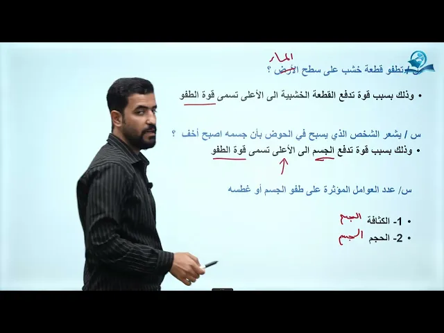 ⁣فيزياء الاول المتوسط | الفصل الثالث | مبدأ أرخميدس