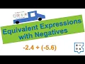 Simplifying Expressions Equivalent Expressions Simplifying Math