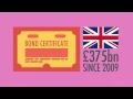 Economics explainer What is Quantitative Easing