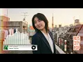 80s Japanese City Pop Mix Vol.3 🌇 Smooth Retro Tokyo Nights | ヴィンテージな日本の雰囲気
