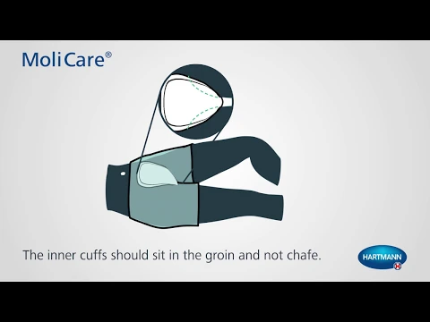 MoliCare Premium Form: How to apply large pads