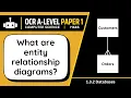 Entity Relationship Diagrams 3 2a OCR A-Level Computer Science