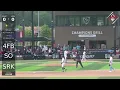 25 PBR Georgia Open State Championship pitching
