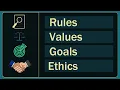 What is a Code Of Conduct