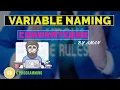 C Programming 101 Rules for Naming Variables Naming Convention in C