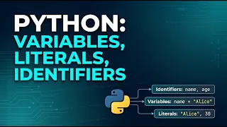 08 Python Literals Made Easy Variables Identifiers Memory Basics