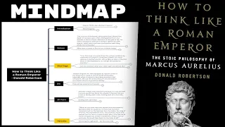 How to Think Like a Roman Emperor - Donald Robertson Mind Map Book Summary