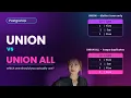 UNION vs UNION ALL in SQL The Difference That Matters