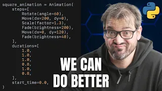 Stop Building Ugly APIs Use the Fluent Interface Pattern