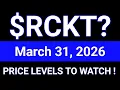 RCKT Stock Analysis Rocket Pharmaceuticals Inc March 31 2026