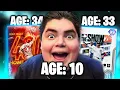I Only Used Players Older Than Me
