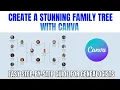 Create a Stunning Family Tree with Canva Easy Step-by-Step Guide for Genealogists