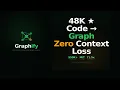 Graphify 48K Stars Open Source Knowledge Graph Engine