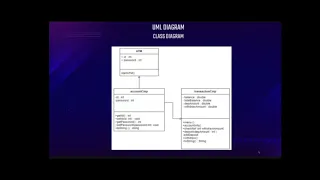 ATM Machine System Using Java