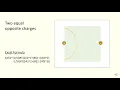 Voltage Contour Maps with Excel