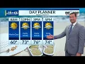 Forecast for Myrtle SC