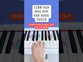 Download Lagu Everything Works Out In The End - Luke Willies (Piano Tutorial) #easypianotutorial
