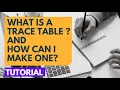 How To Create A Trace Table Tutorial