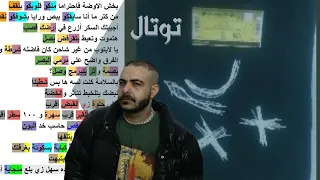                                ابيوسف    دندنها