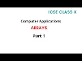 icse computer applications class 10 array in java malayalam code eureka