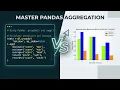 Aggregate Queries in Pandas sum mean count groupby and agg