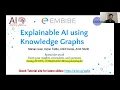 Tutorial Explainable AI using Knowledge Graphs