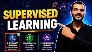 EP-04 Supervised Learning Examples in Real Life Machine Learning Explained Simply