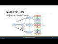 7-4 Distributed Big Data Hadoop and FS