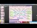 REST API testing using Ruby programming NET HTTP gem Part 1 Demo webapp details Jar files