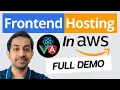 Deploying React Angular Vue js apps on AWS AWS