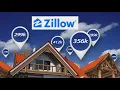 Zillow estimates How accurate are they