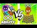 Infinite Abilites vs Unlimited Attack Speed