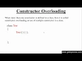 Constructor overloading in java Hindi Bangla Urdu